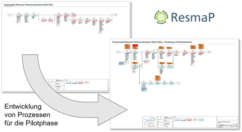 ResmaP_Grafik August 2020 ResmaP_Grafik August 2020