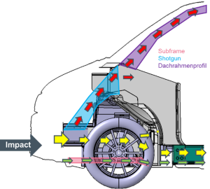 Open-Source-Baukasten für elektrisch angetriebene Poolfahrzeuge Open-Source-Baukasten für elektrisch angetriebene Poolfahrzeuge